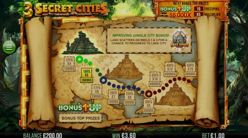 Play 3 Secret Cities by 4theplayer at 1Win Casino