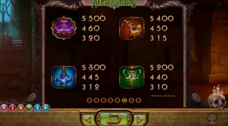 Play Alchymedes by Yggdrasil at 1Win Casino