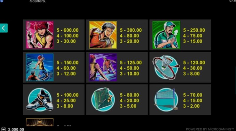 Play Badminton Hero by Microgaming at 1Win Casino