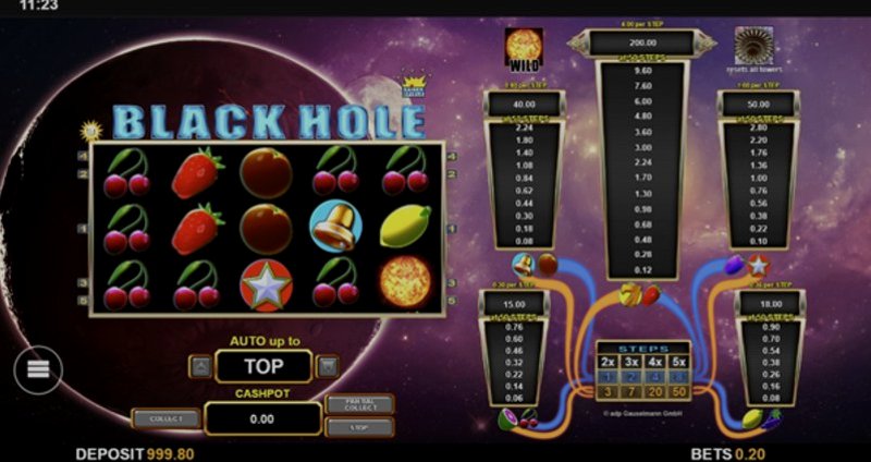 Play Black Hole by Edict at 1Win Casino