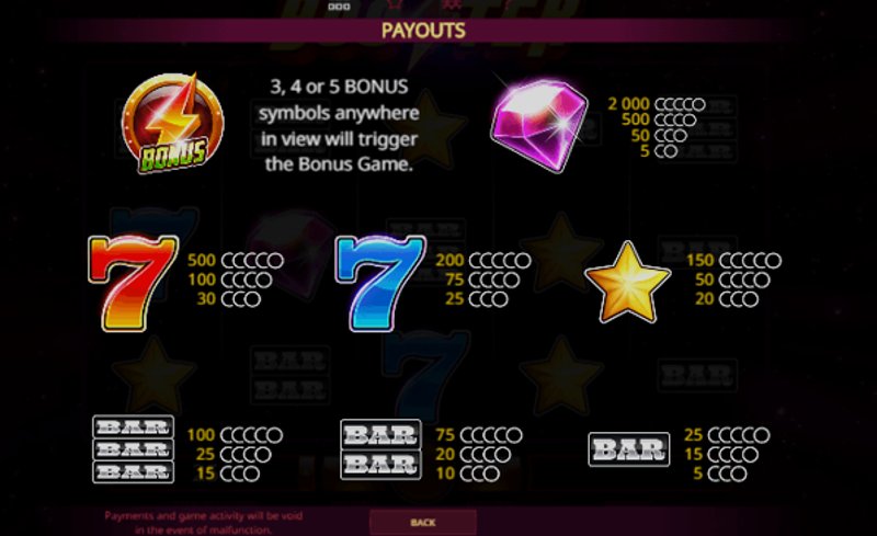 Play Booster by Isoftbet at 1Win Casino