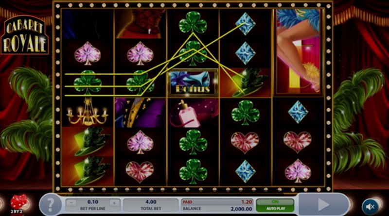 Play Cabaret Royale by Games Global at 1Win Casino