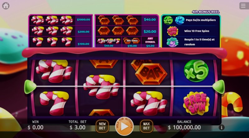 Play Candy Mania by Kaga at 1Win Casino