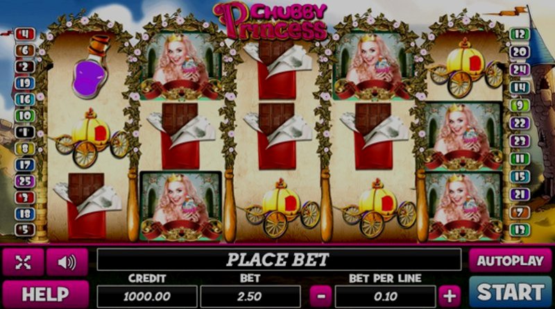 Play Chubby Princess by Play Pearls at 1Win Casino