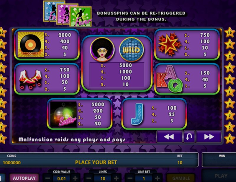 Play Disco Fever by Zeus Play at 1Win Casino