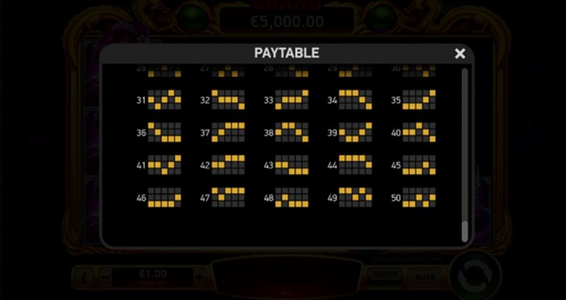 Play Dragon Ladies in Azerbaijan at 1Win Casino