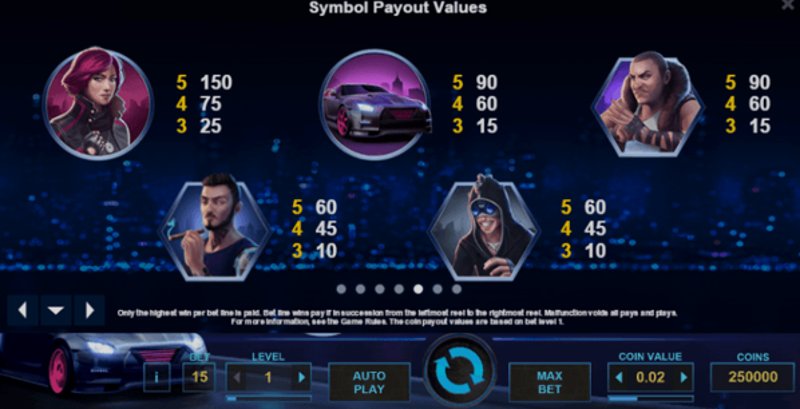 Play Drive: Multiplier Mayhem by Netent at 1Win Casino