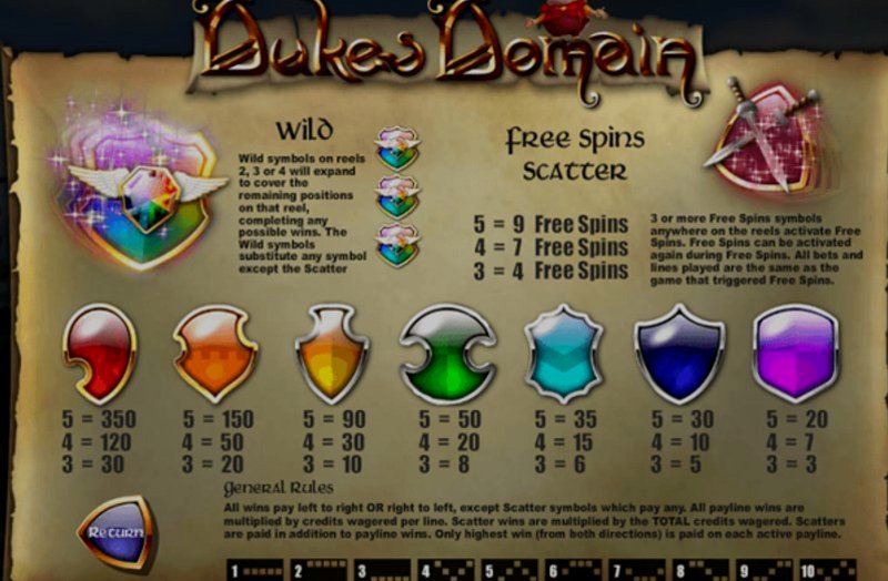 Play Dukes Domain by Genii at 1Win Casino