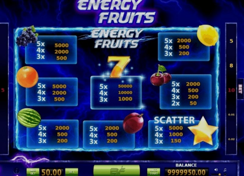 Play Energy Fruits by Bf Games at 1Win Casino