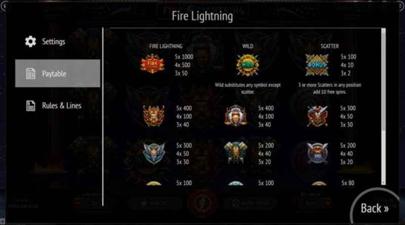 Play Fire Lightning by Bgaming at 1Win Casino