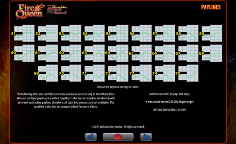 Play Fire Queen by Amatic at 1Win Casino