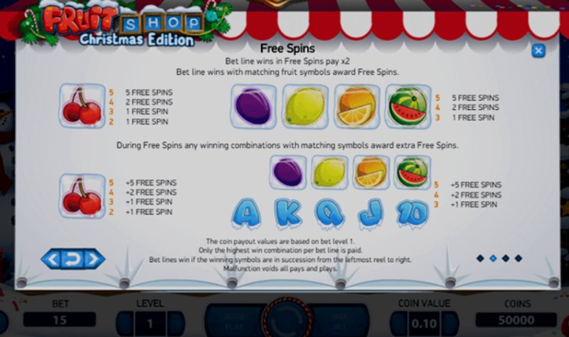 Play Fruit Shop Christmas Edition by Netent at 1Win Casino