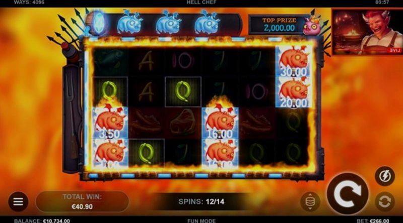 Play Hell Chef by Kalamba at 1Win Casino