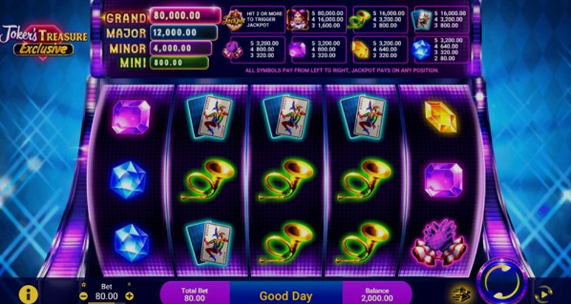 Play Jokers Treasure Exclusive by Spadegaming at 1Win Casino