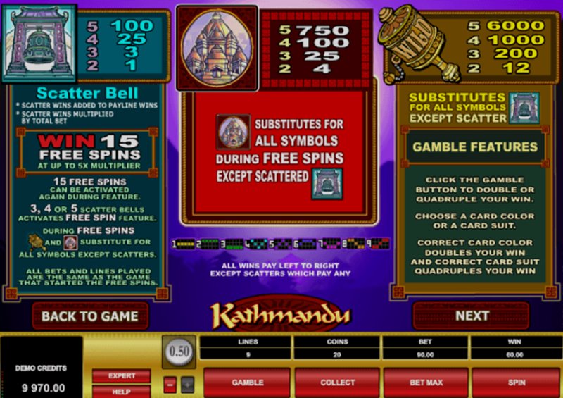 Play Kathmandu by Microgaming at 1Win Casino