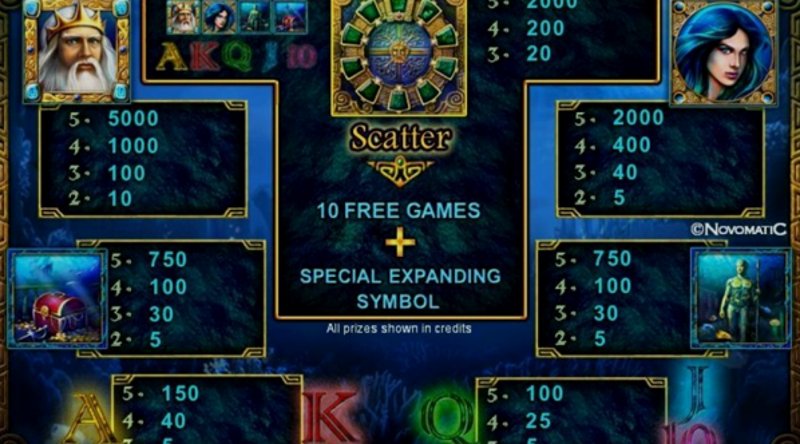 Play Lord of the Ocean in Uzbekistan at 1Win Casino