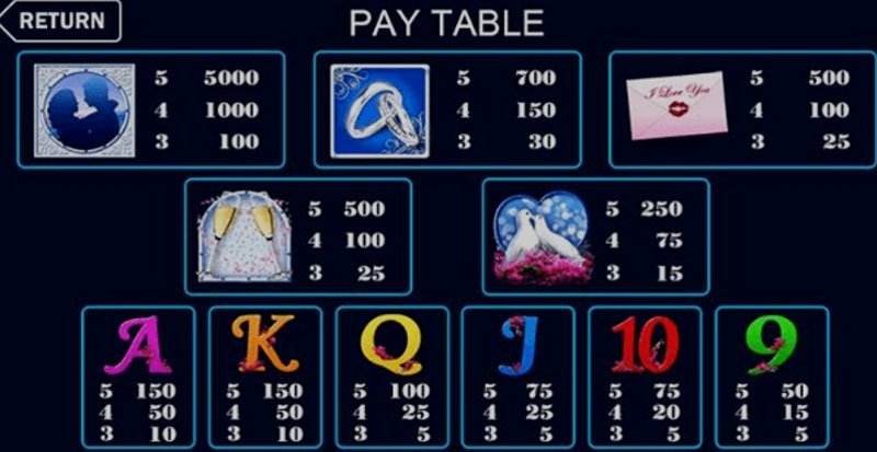 Play Love Story by Cq9 at 1Win Casino