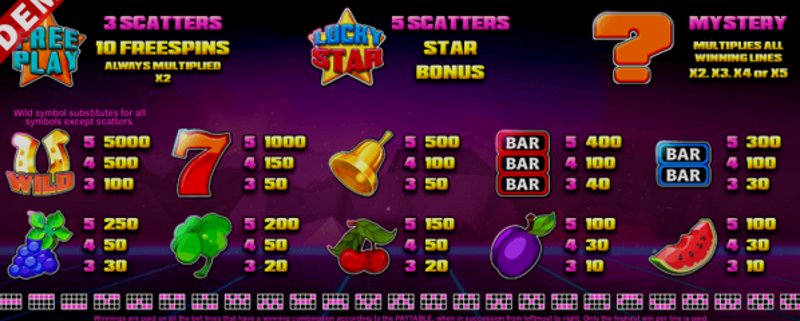 Play Lucky Star by Kaga at 1Win Casino