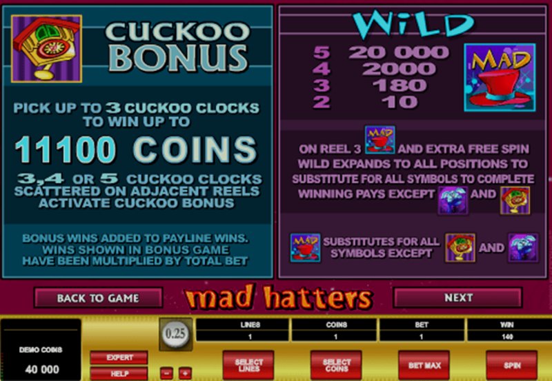 Play Mad Hatters by Microgaming at 1Win Casino