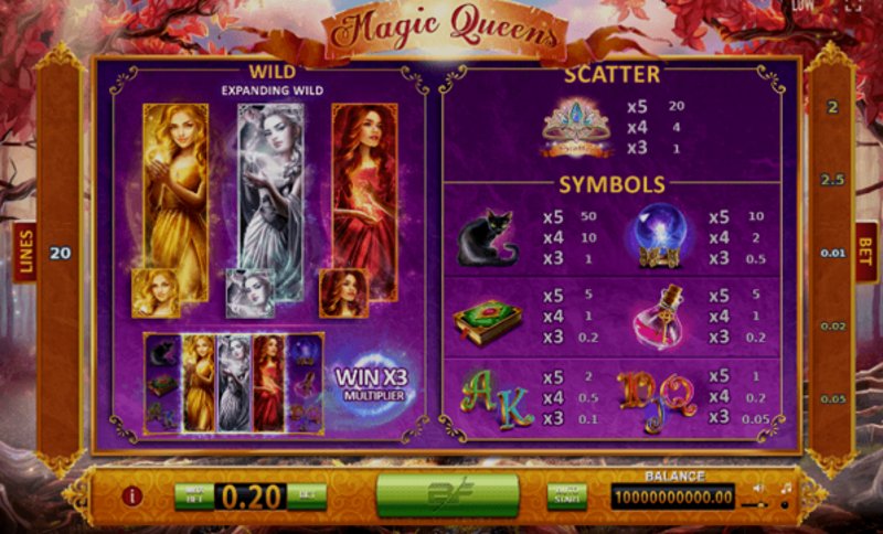 Play Magic Queens by Bf Games at 1Win Casino