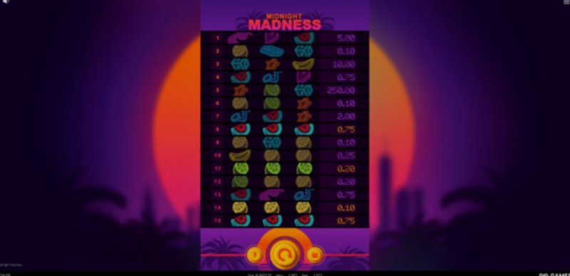 Play Midnight Madness by Spearhead at 1Win Casino