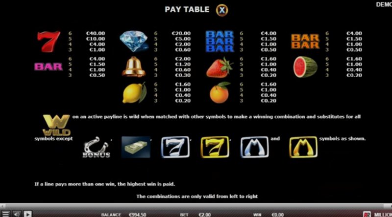 Play MILLION 7 by Red Rake at 1Win Casino