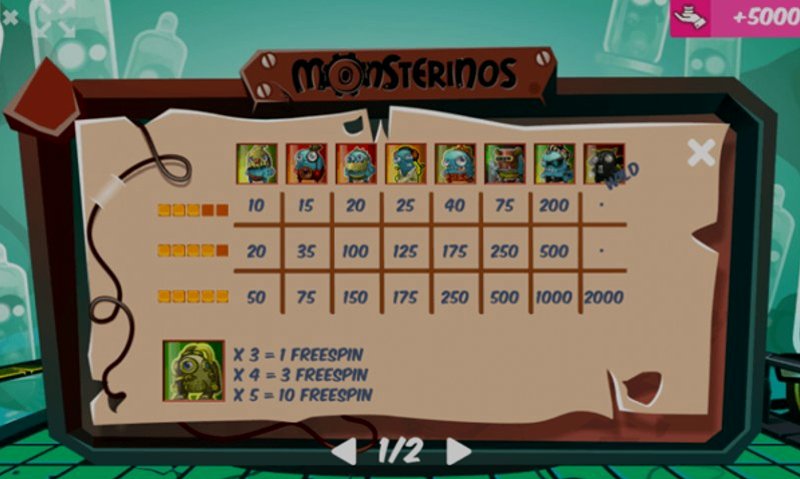 Play Monsterinos by Mrslotty at 1Win Casino