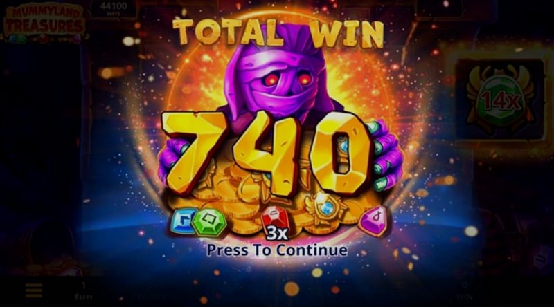 Play Mummyland Treasures by Belatra at 1Win Casino