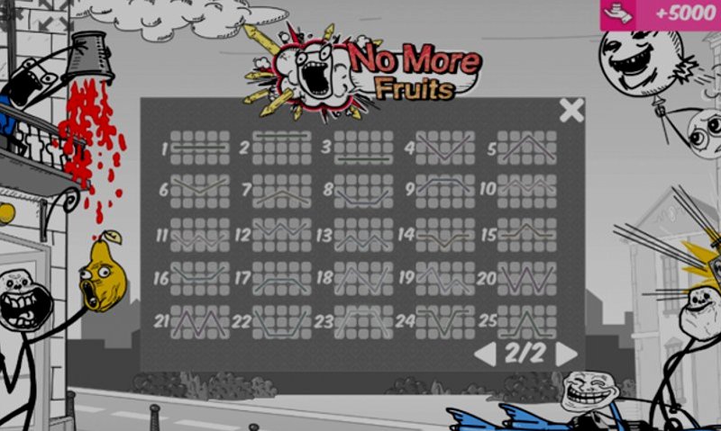 Play No More Fruits by Mrslotty at 1Win Casino