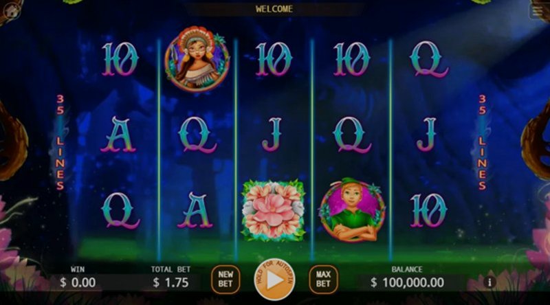 Play Peter Pan by Kagaming at 1Win Casino