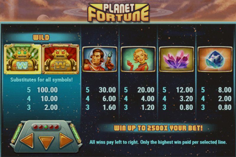 Play Planet Fortune by Playn Go at 1Win Casino