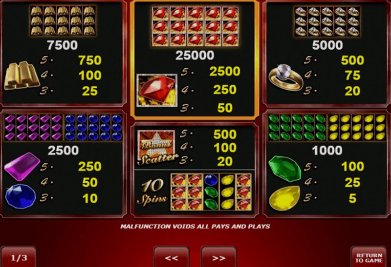 Play Hot Diamonds by Amatic at 1Win Casino