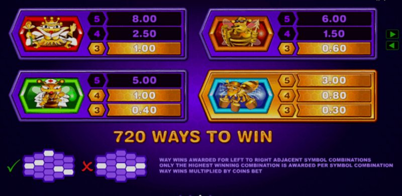 Play Pollen Party by Microgaming at 1Win Casino