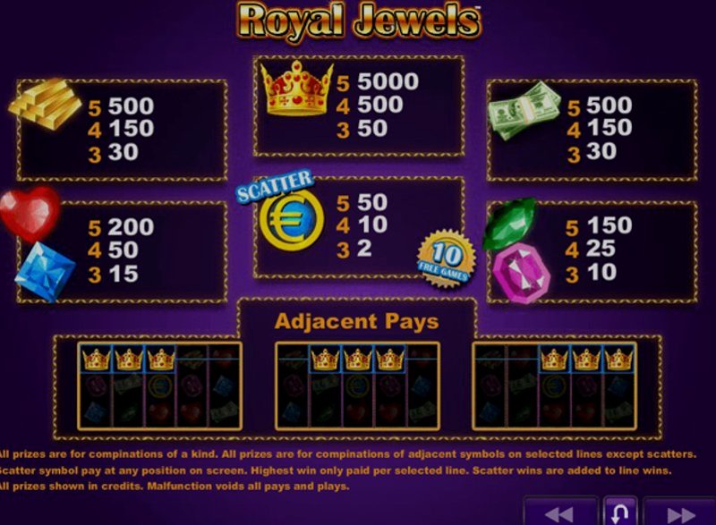 Play Royal Jewels by Ct Interactive at 1Win Casino