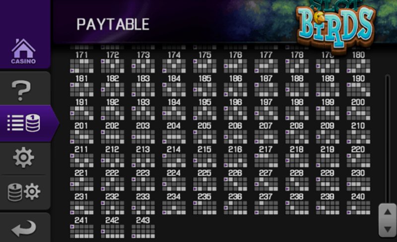 Play Slot Birds in Azerbaijan at 1Win Casino