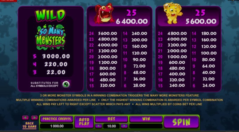 Play So Many Monsters by Games Global at 1Win Casino