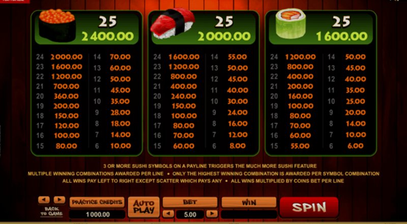 Play So Much Sushi by Games Global at 1Win Casino