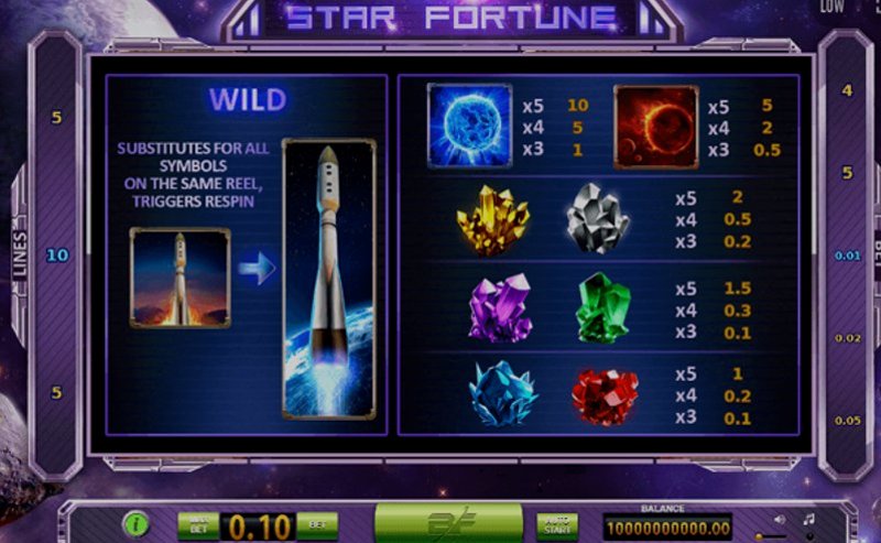 Play Star Fortune by Bf Games at 1Win Casino