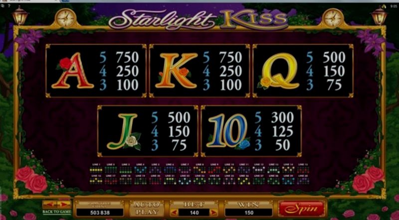 Play Starlight Kiss by Microgaming at 1Win Casino