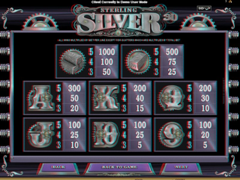 Play Sterling Silver by Microgaming at 1Win Casino