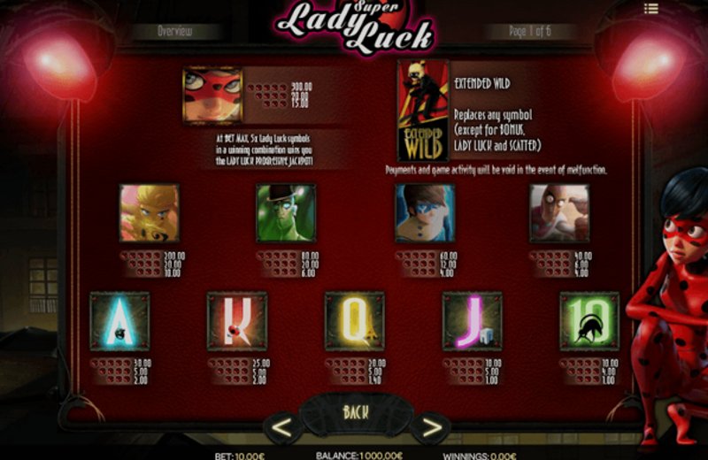 Play Lady Luck by Gameart at 1Win Casino