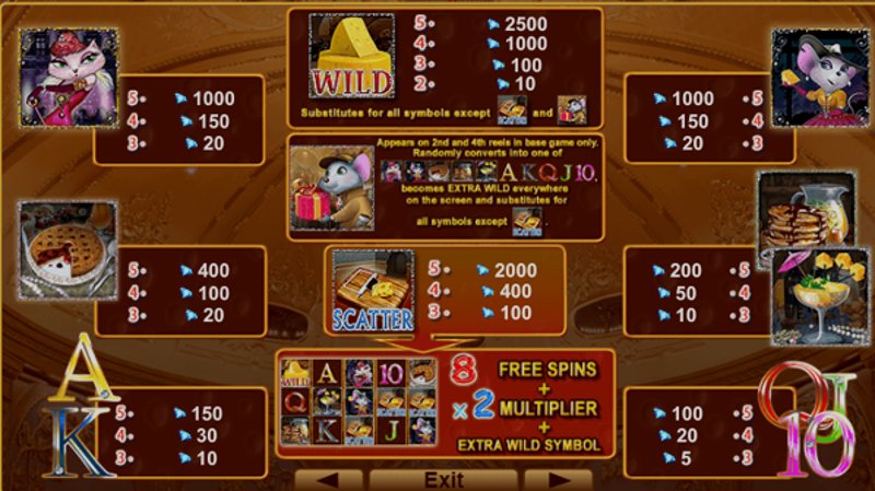 Play Sweet Cheese by Amusnet at 1Win Casino