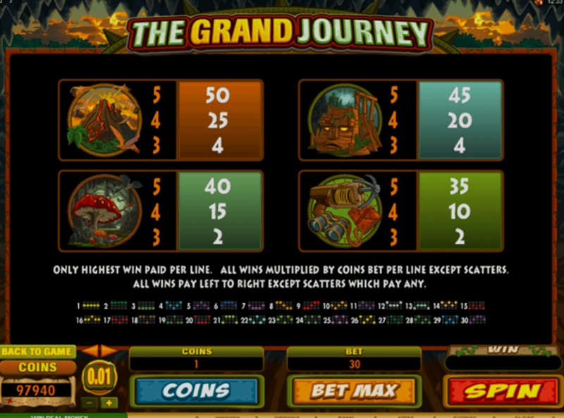 Play The Grand Journey by Games Global at 1Win Casino