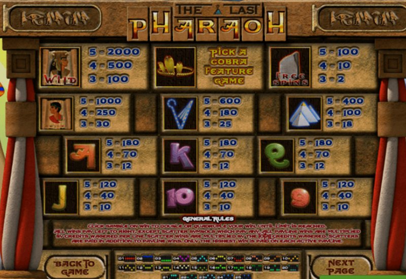 Play The Last Pharaoh by Genii at 1Win Casino