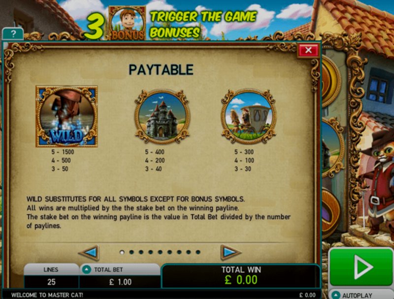 Play The Master Cat by Kaga at 1Win Casino