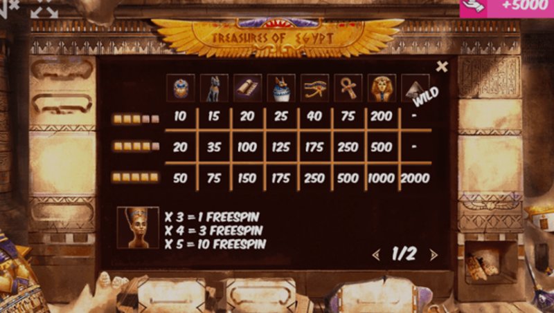 Play Treasures of Egypt by Mrslotty at 1Win Casino