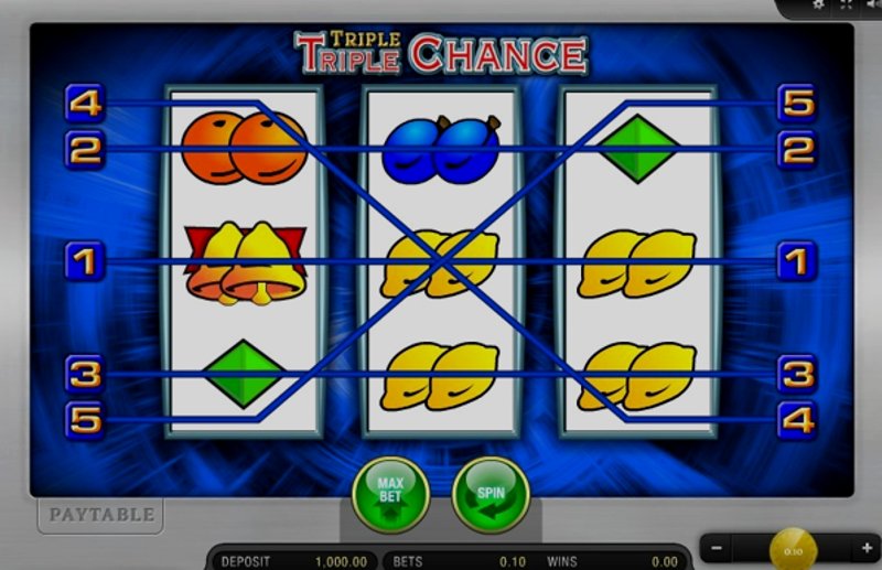 Play Triple Triple Chance by Edict at 1Win Casino