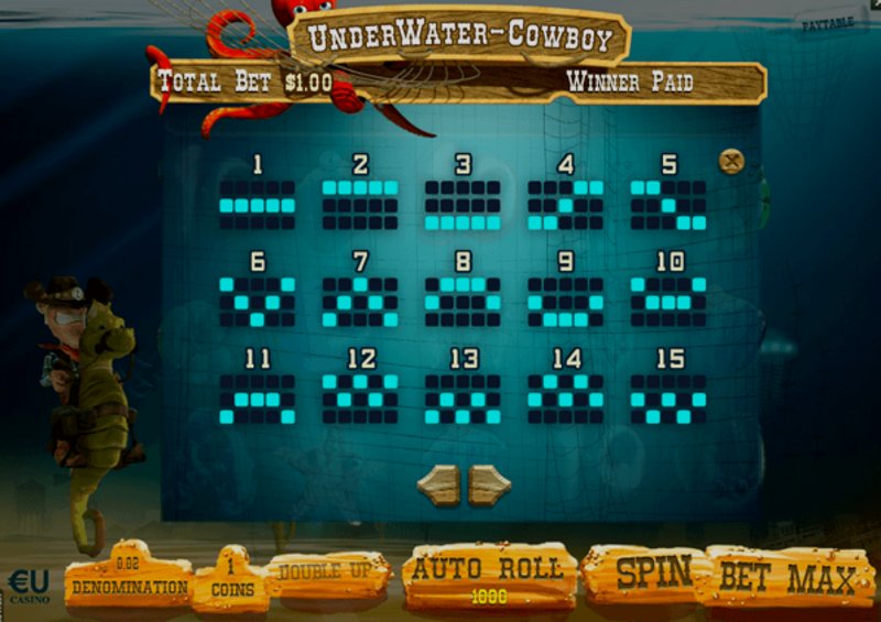 Play Cowboy by Smartsoft at 1Win Casino