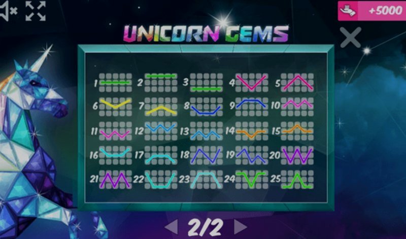 Play Unicorn Gems by Mrslotty at 1Win Casino