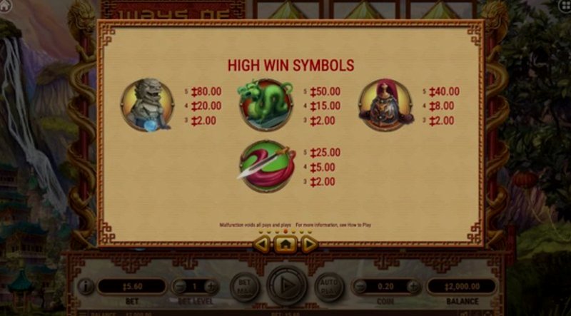 Play Ways Of Fortune by Habanero at 1Win Casino